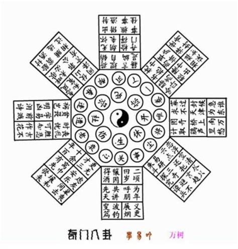 陣法大全|中国古代阵法大全 八阵图与九宫八卦阵等欣赏